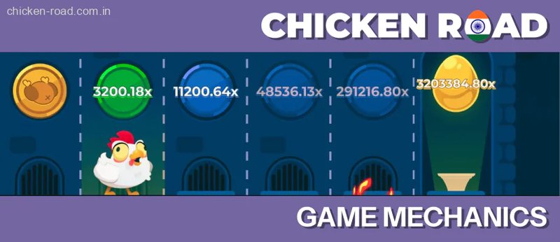 Guide to chicken road online